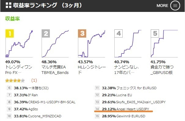 shuueki.jpg